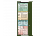 WhiteCoat Clipboard® Trifold - Army Green Occupational Therapy Edition